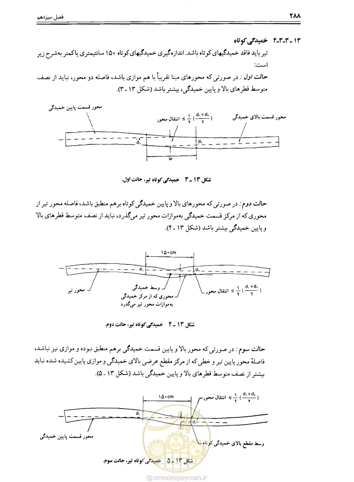 صفحه 294 از 375
