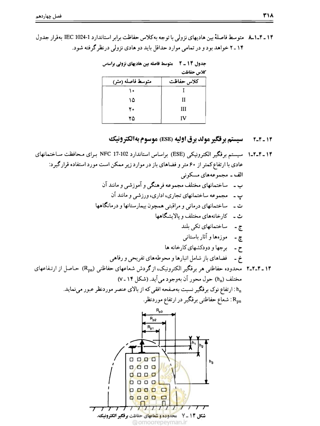 صفحه 324 از 375