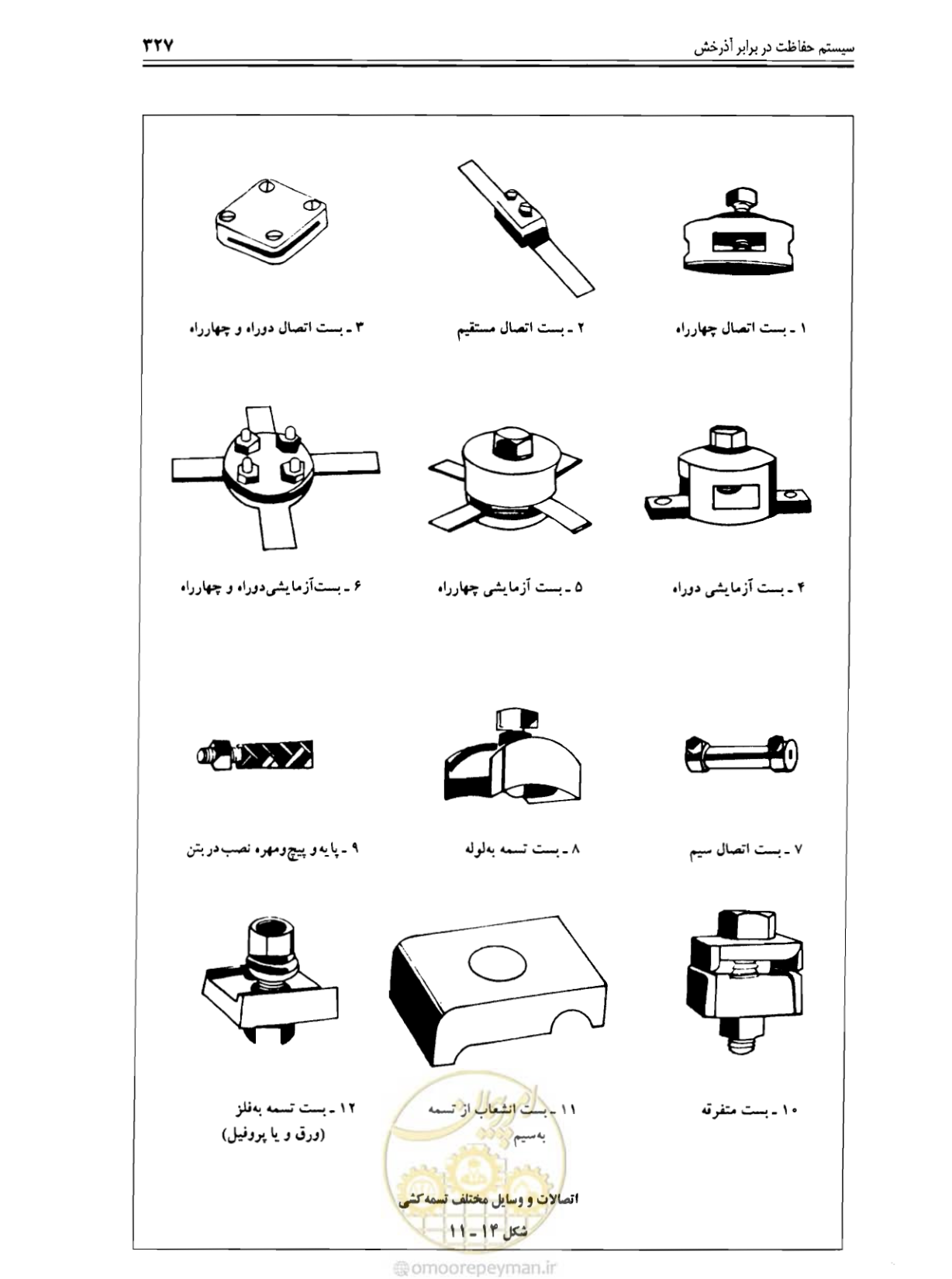 صفحه 333 از 375
