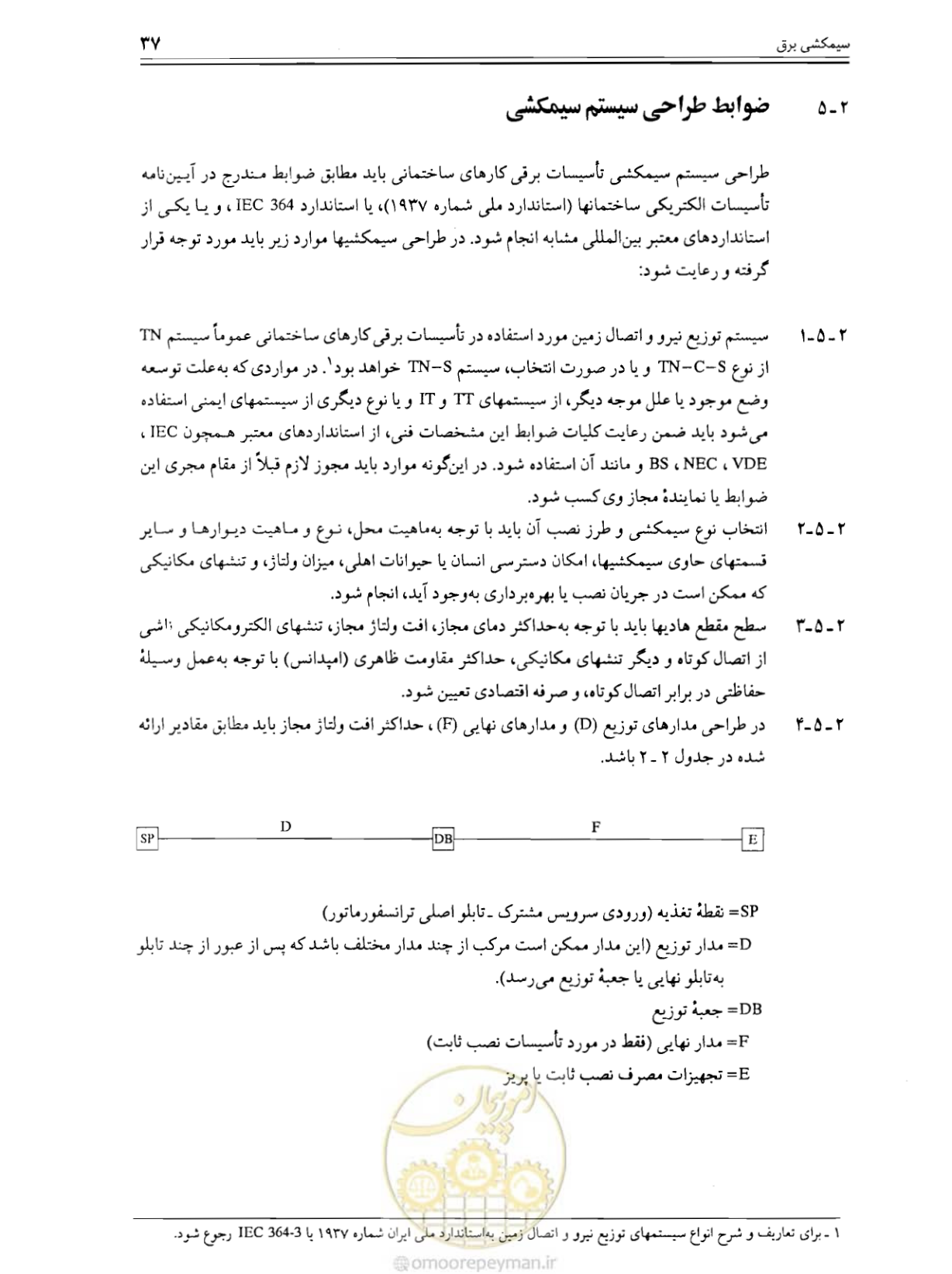 صفحه 36 از 375
