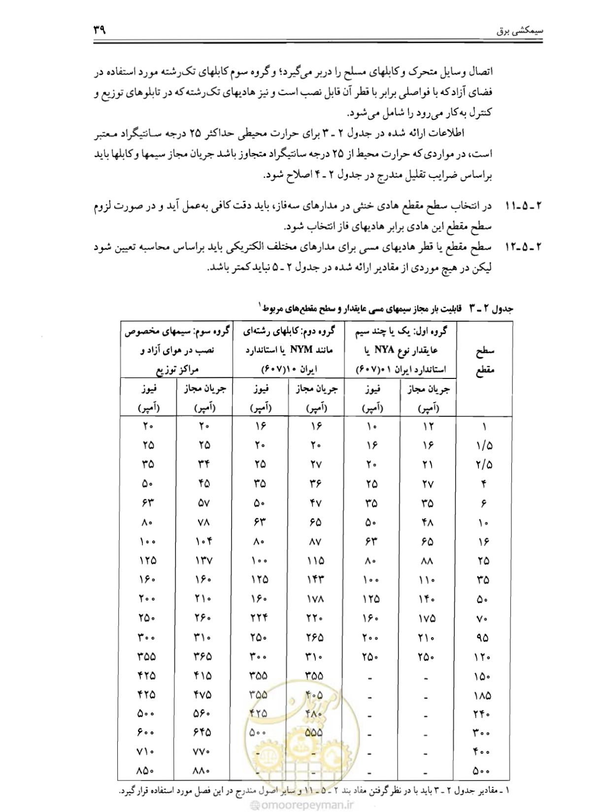 صفحه 38 از 375