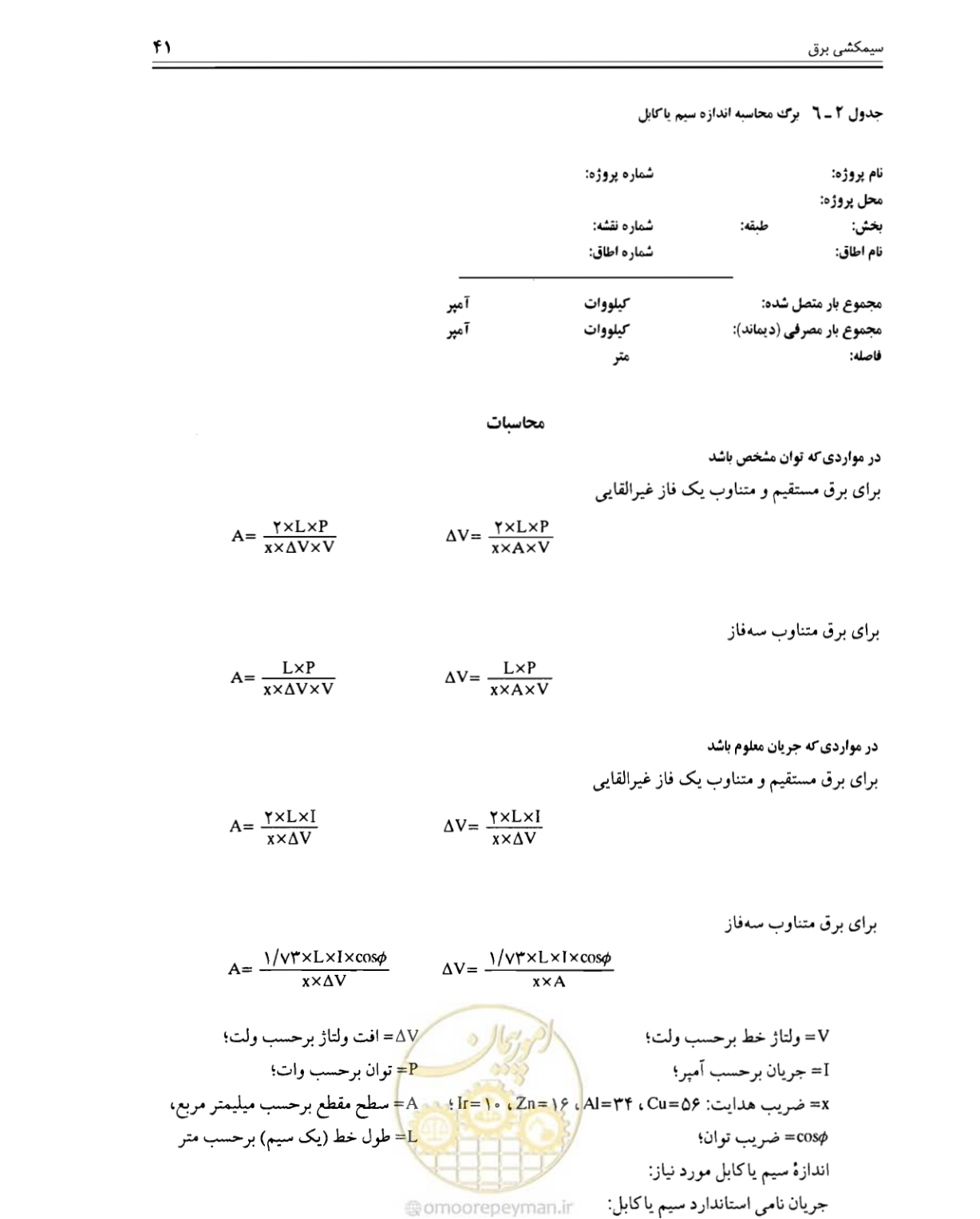 صفحه 40 از 375