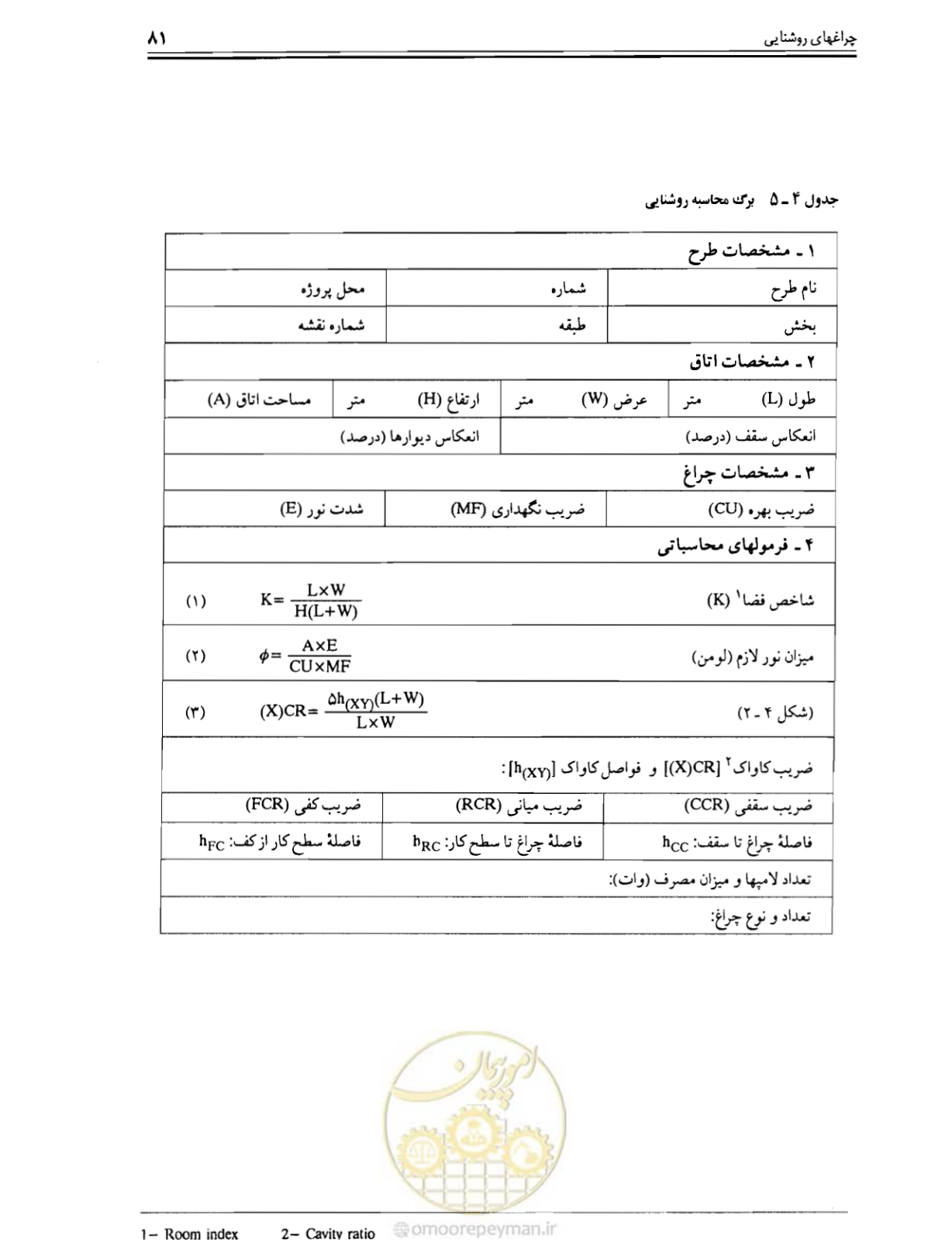 صفحه 80 از 375