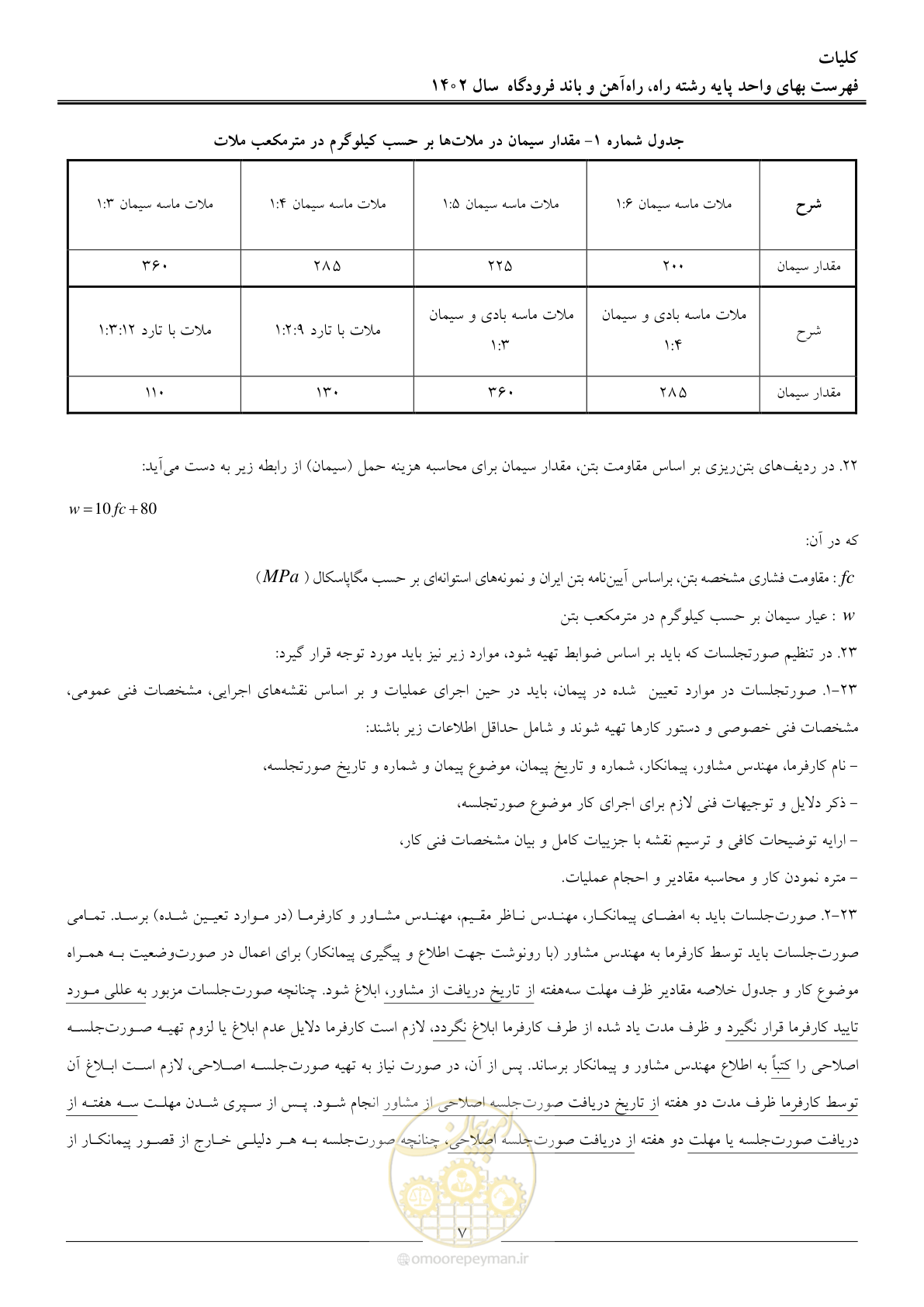 صفحه 10 از 153