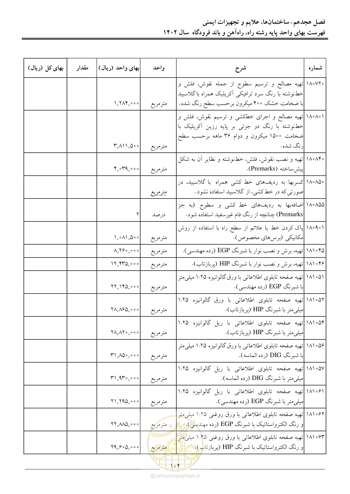 صفحه 107 از 153