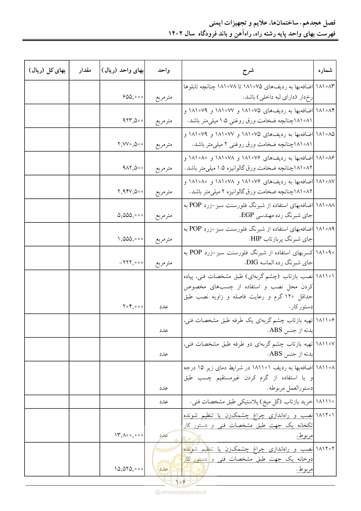 صفحه 109 از 153