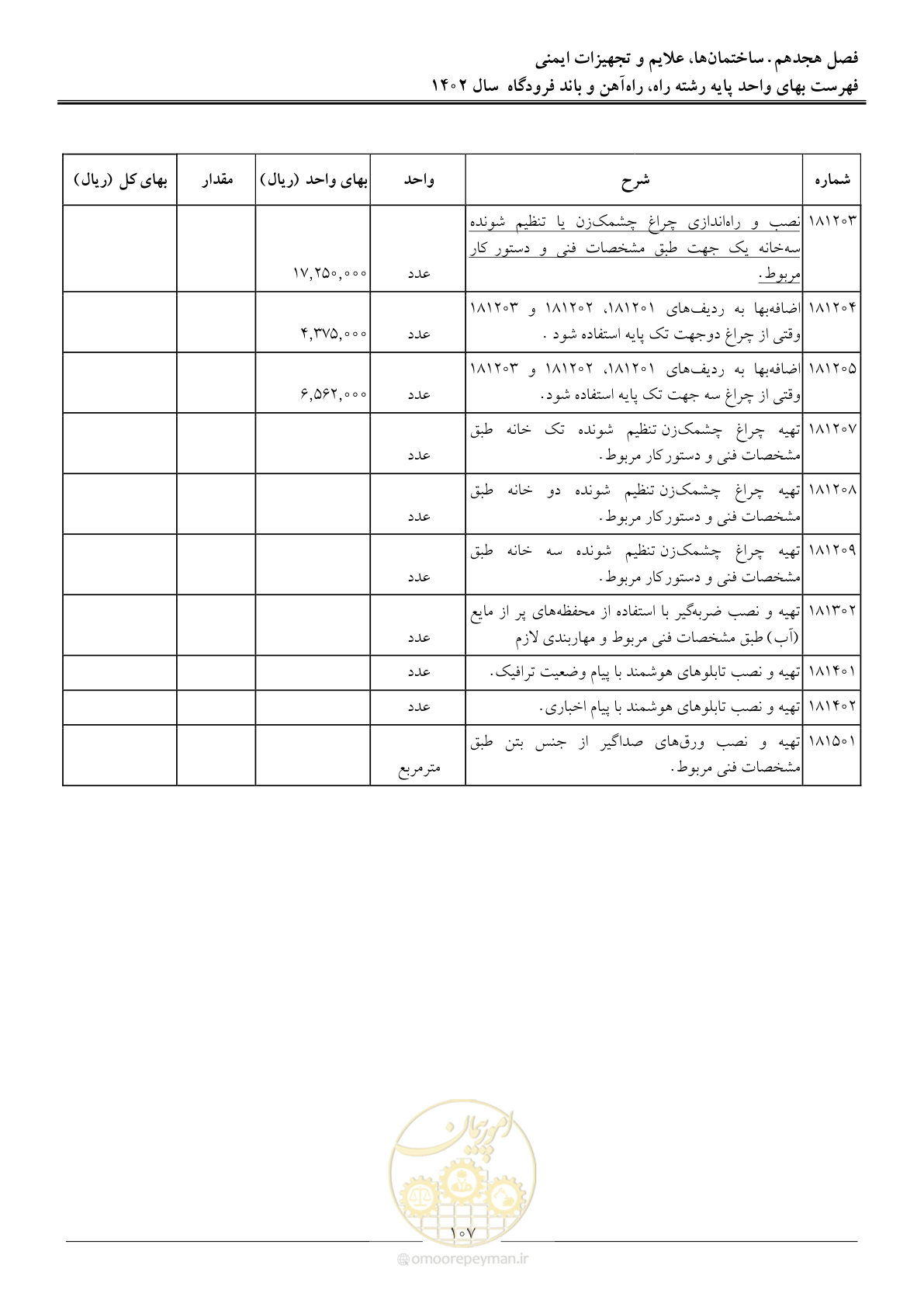 صفحه 110 از 153