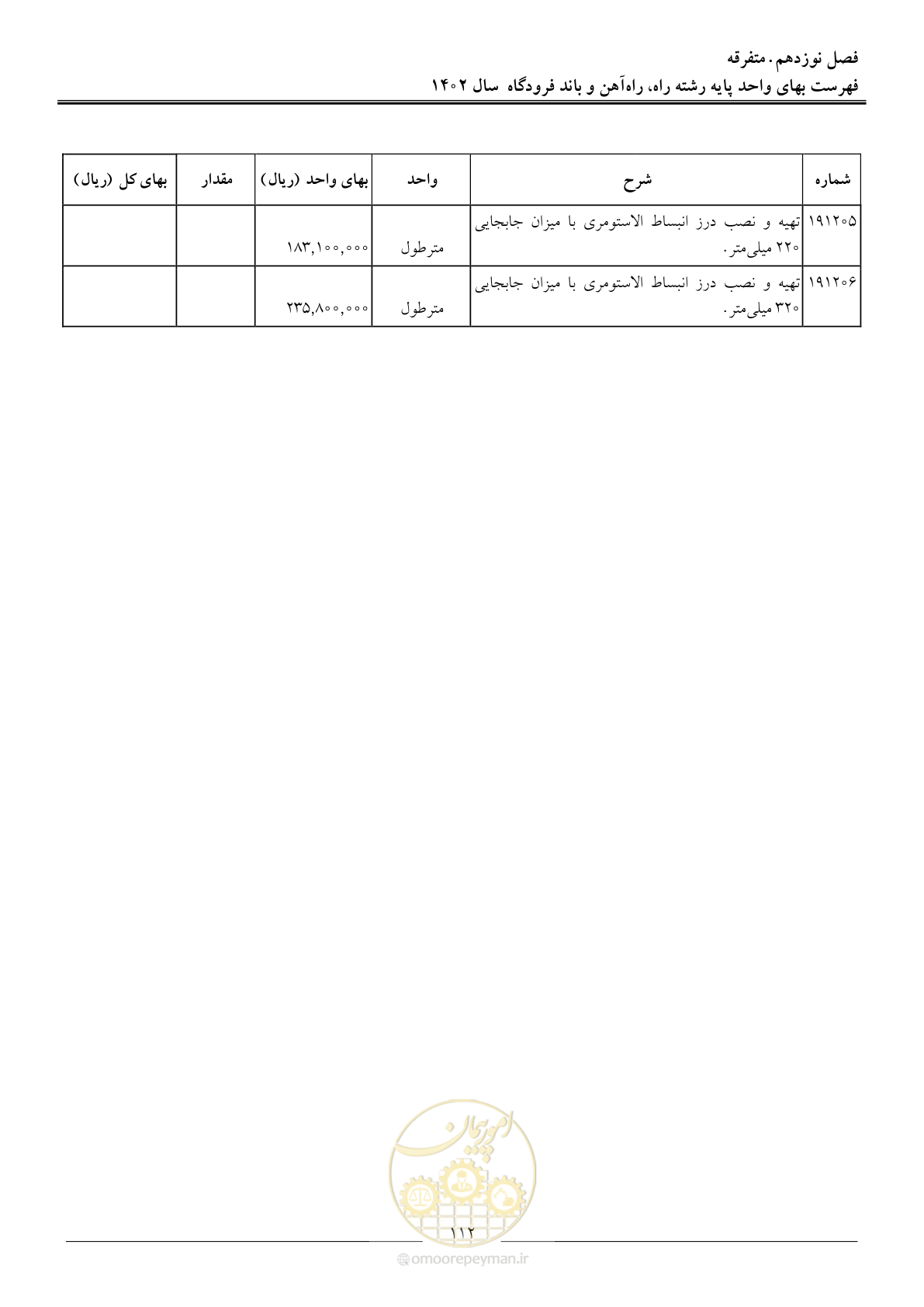 صفحه 115 از 153