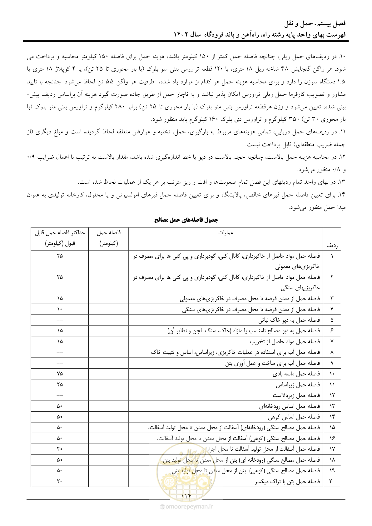 صفحه 117 از 153