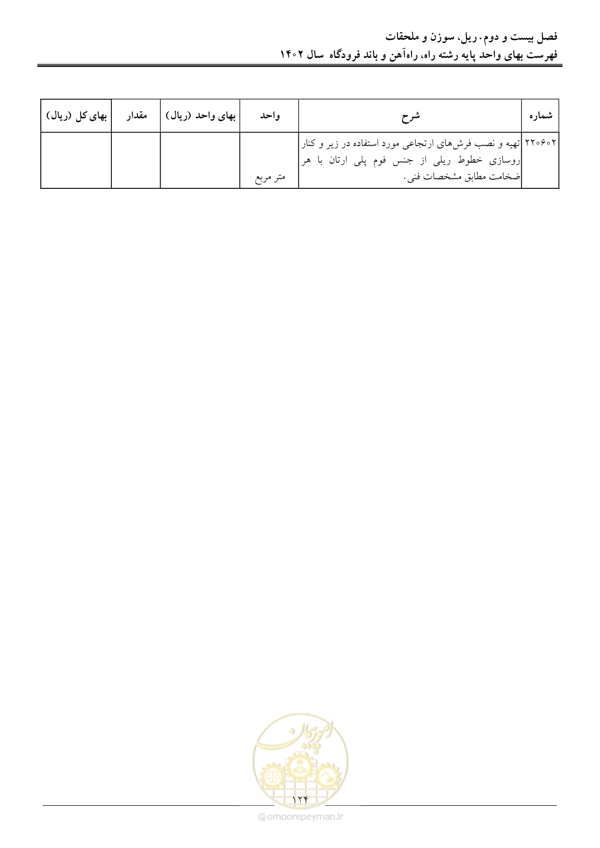 صفحه 127 از 153