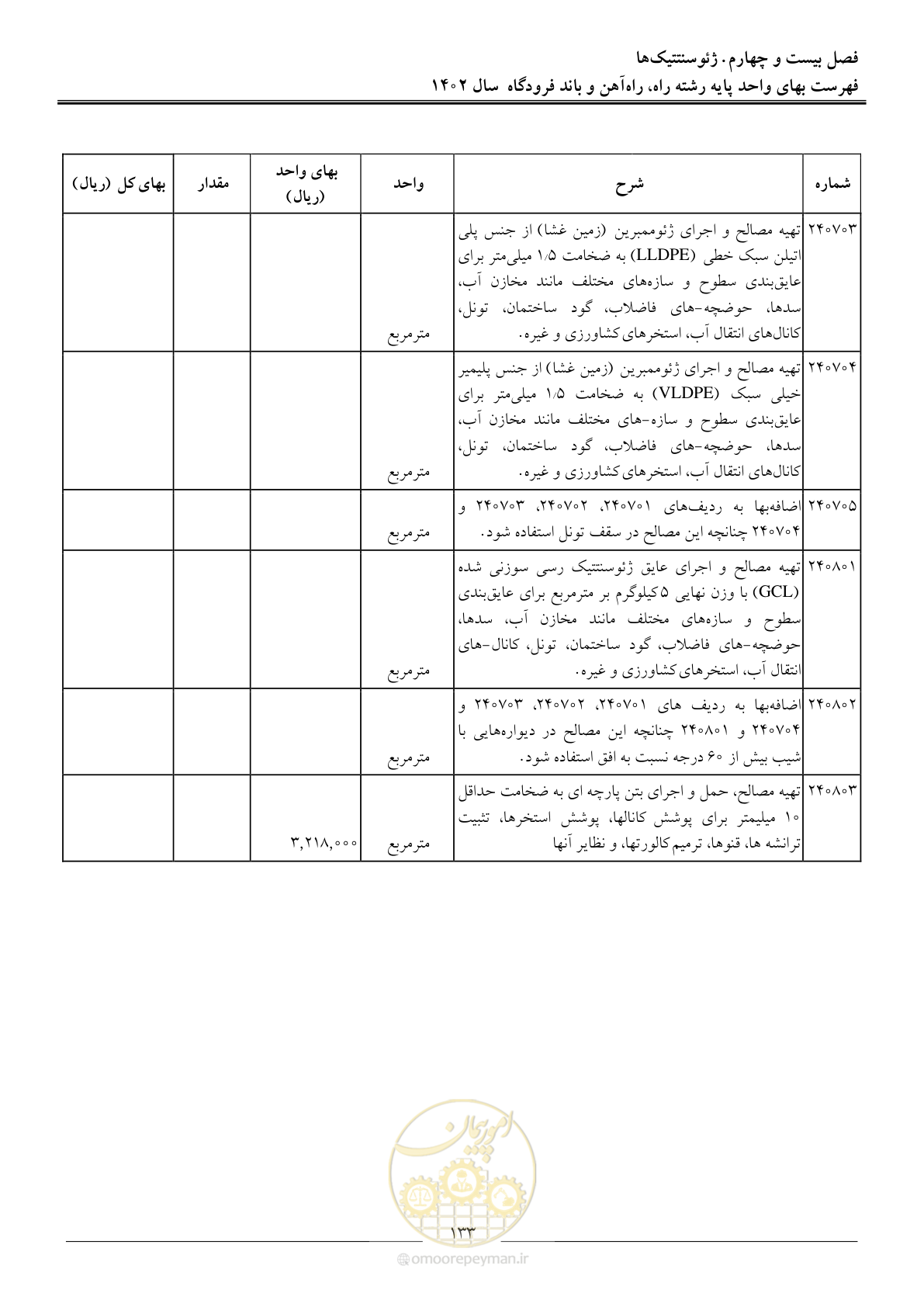 صفحه 136 از 153