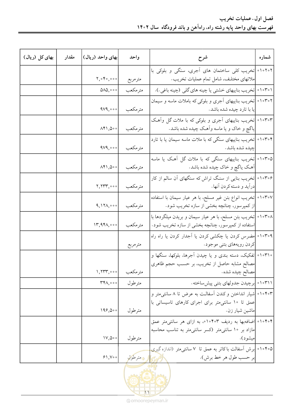 صفحه 14 از 153