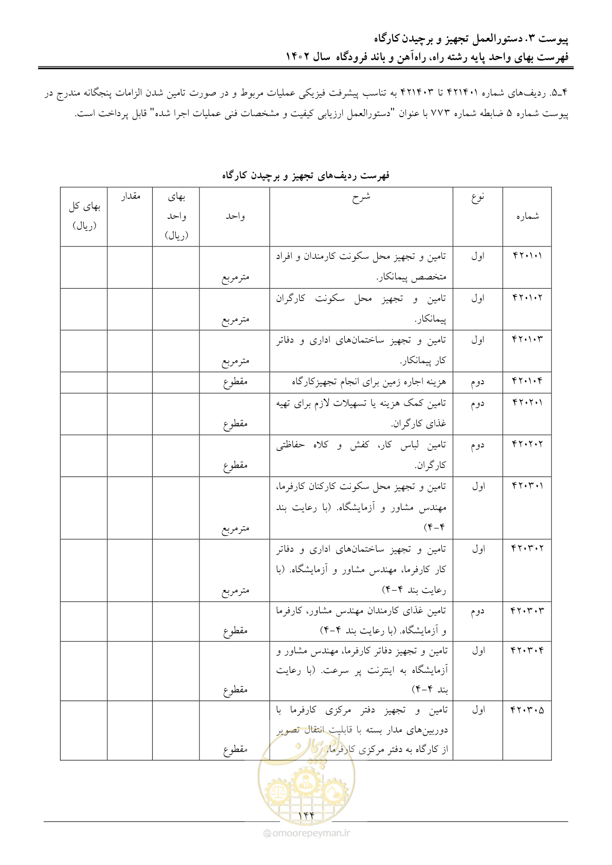 صفحه 147 از 153