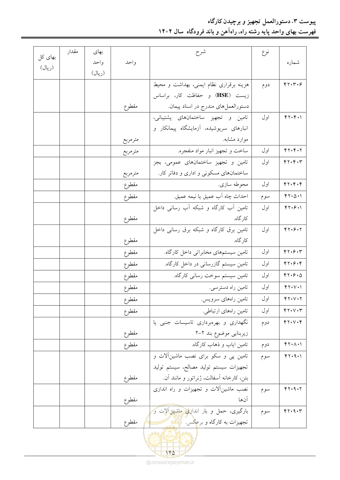 صفحه 148 از 153