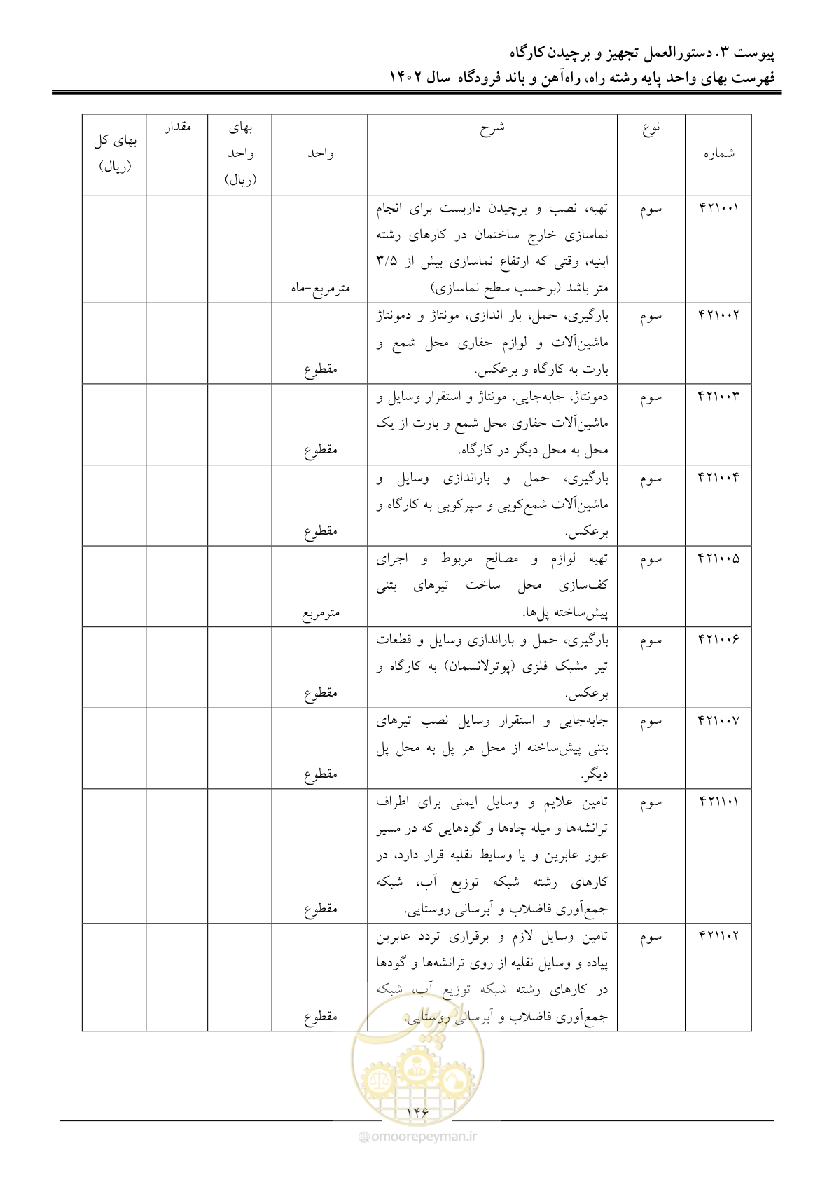 صفحه 149 از 153