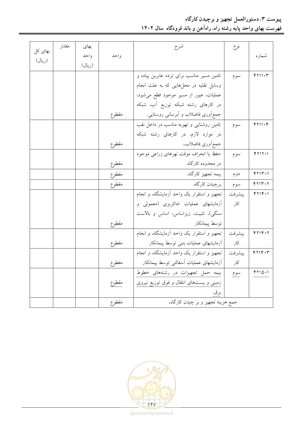 صفحه 150 از 153