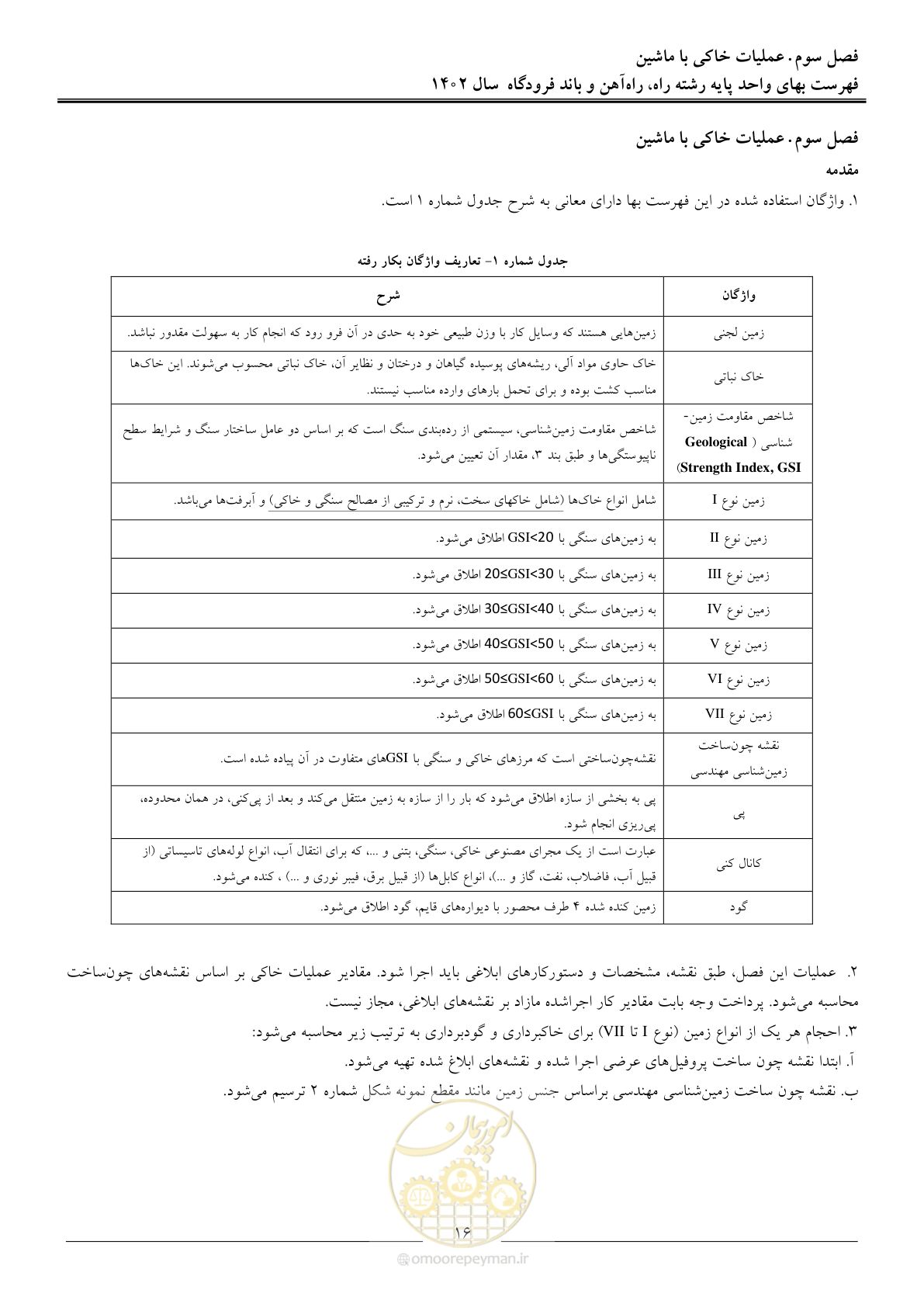 صفحه 19 از 153