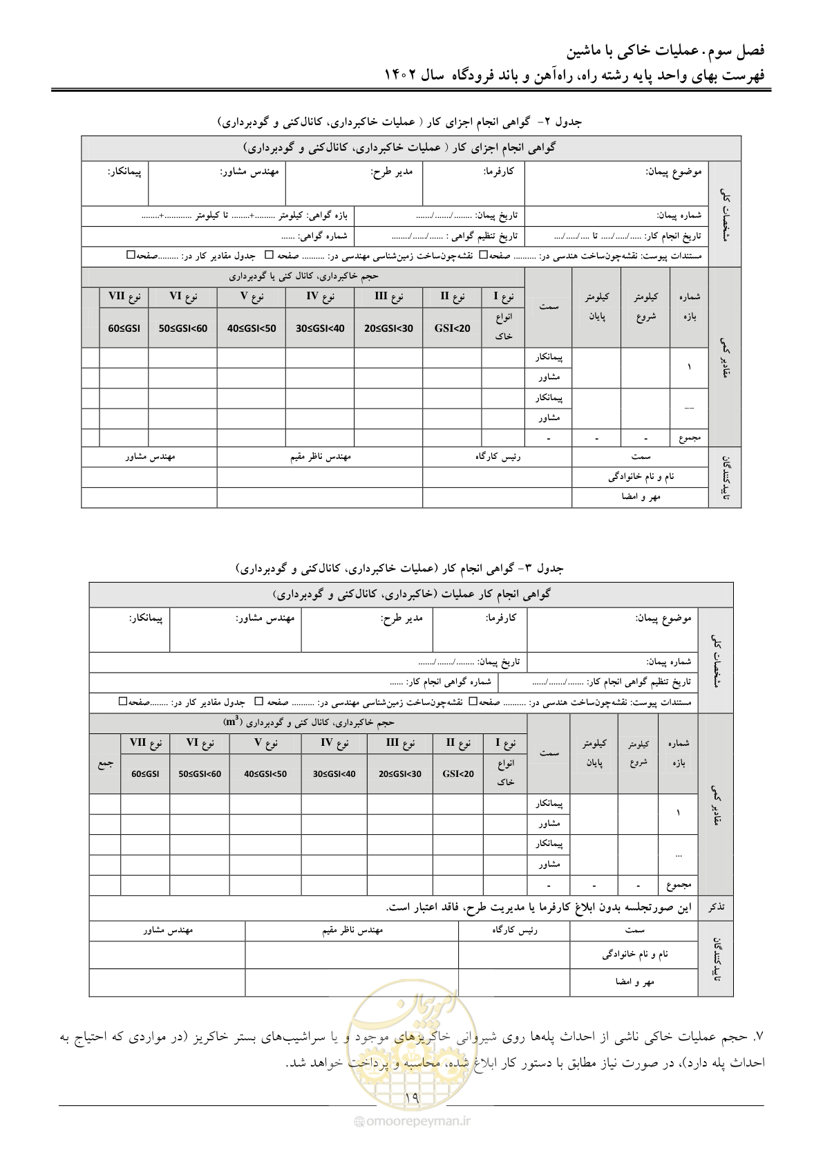 صفحه 22 از 153