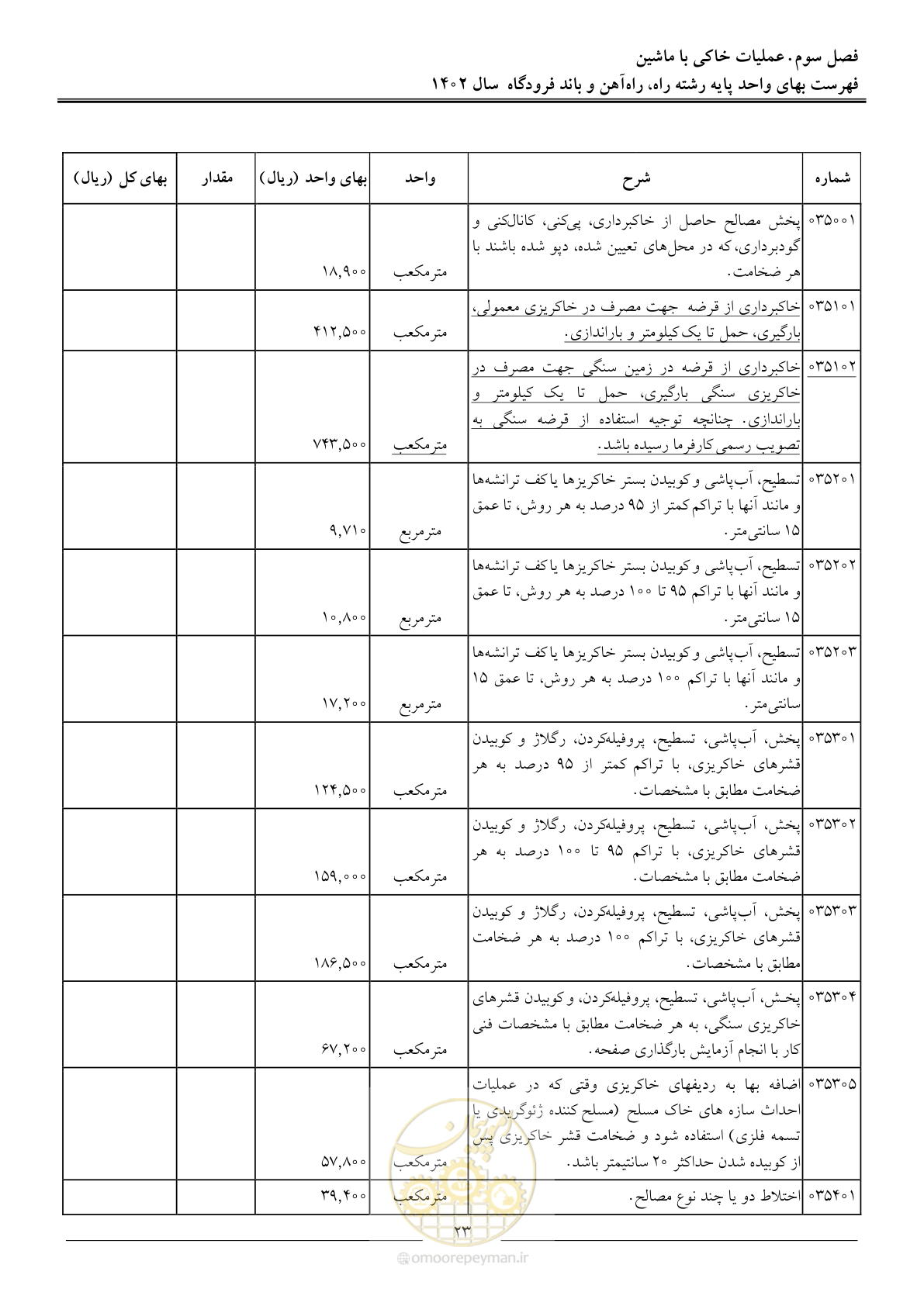 صفحه 26 از 153