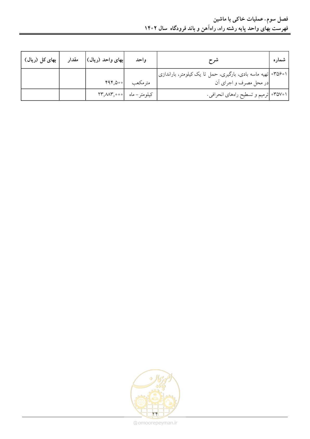 صفحه 27 از 153