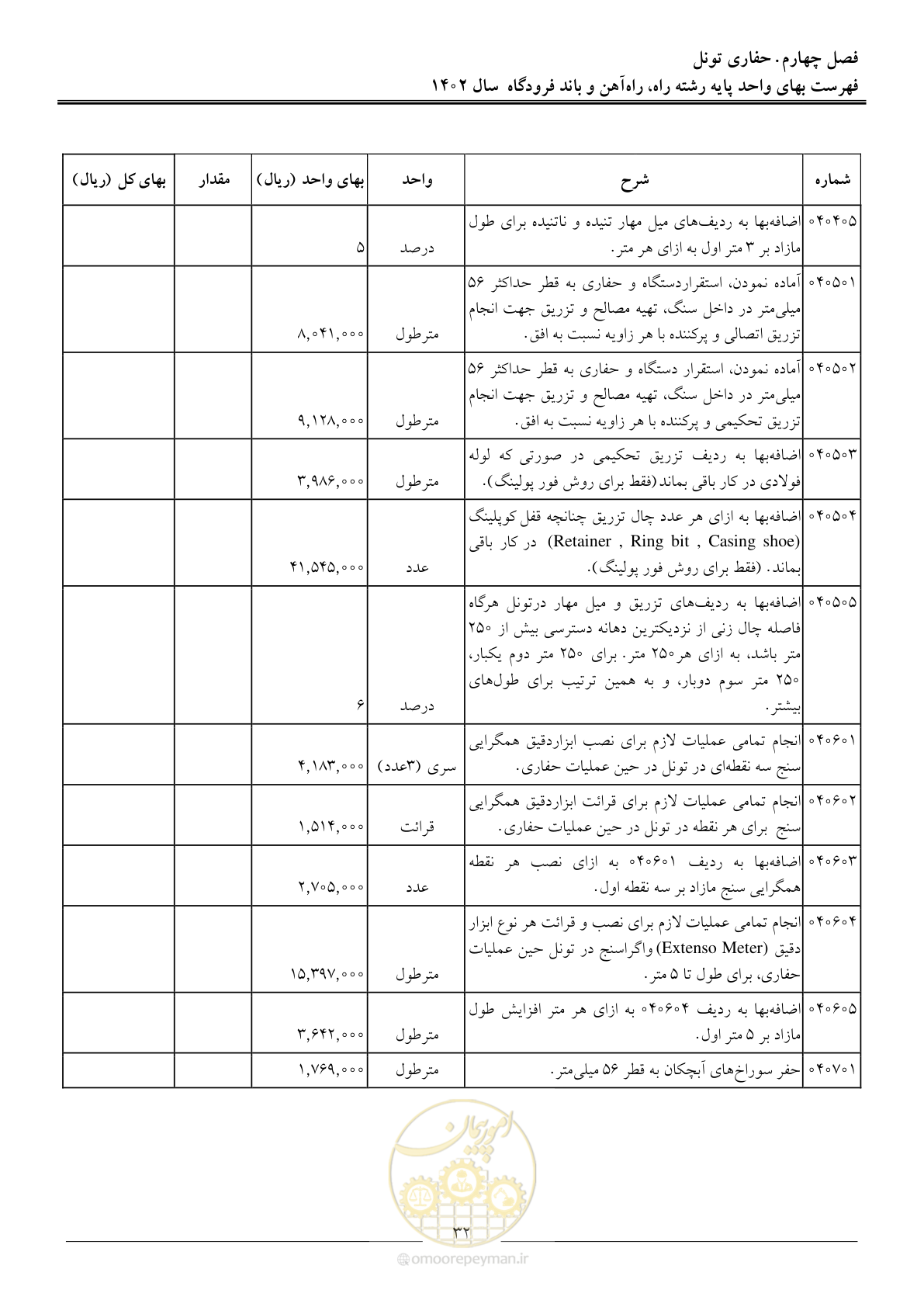 صفحه 35 از 153
