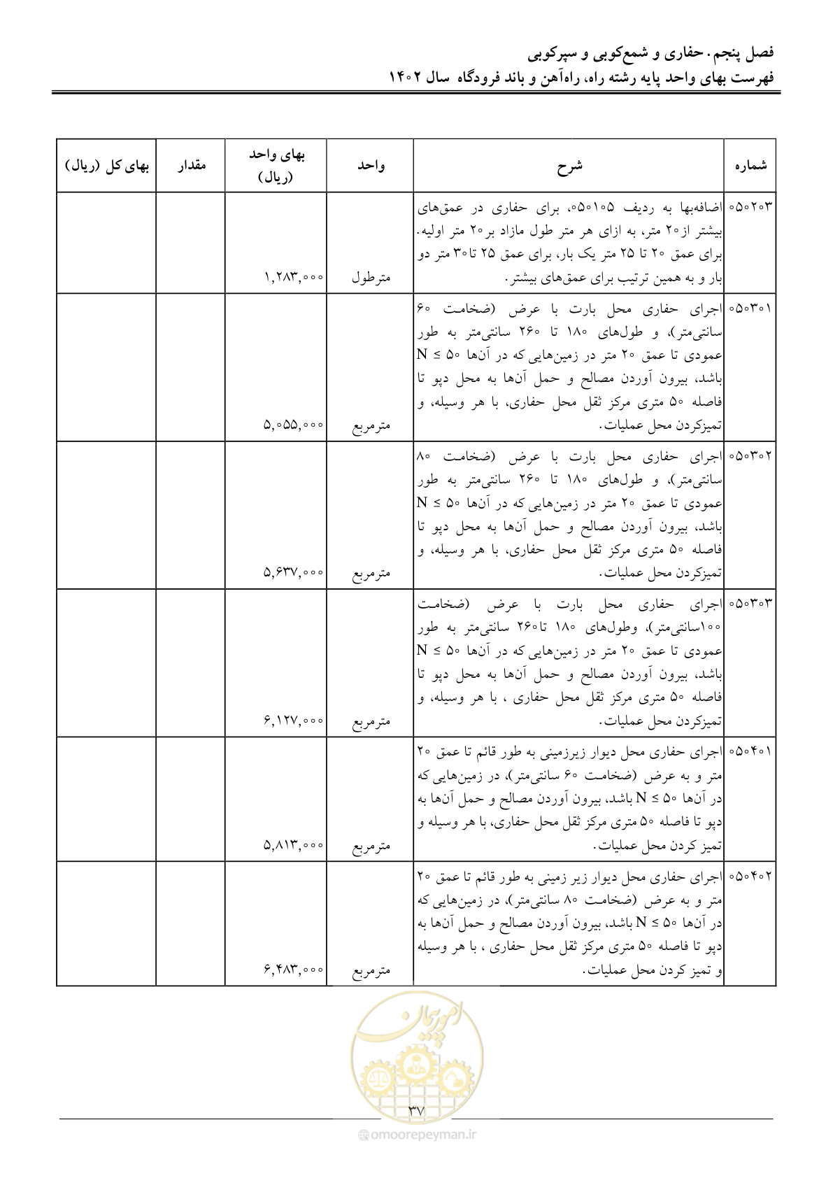 صفحه 40 از 153