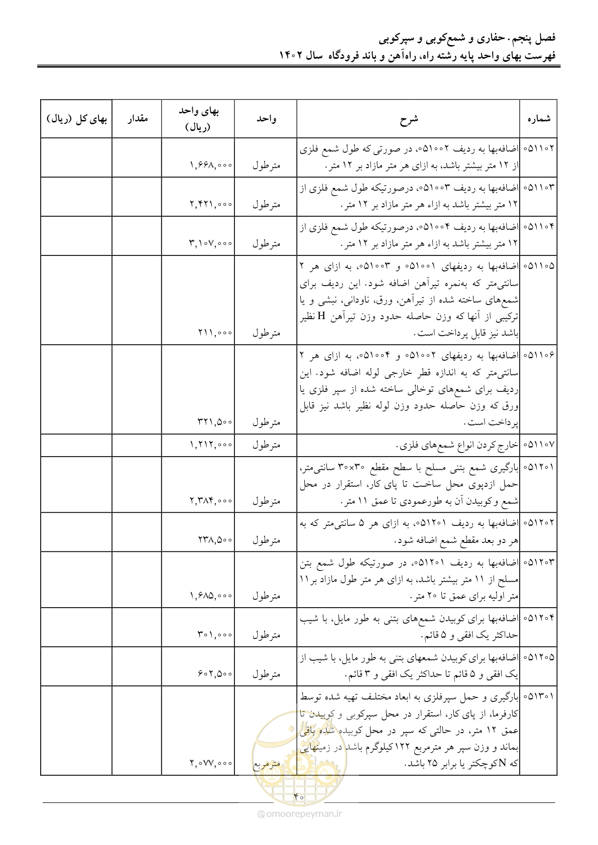 صفحه 43 از 153
