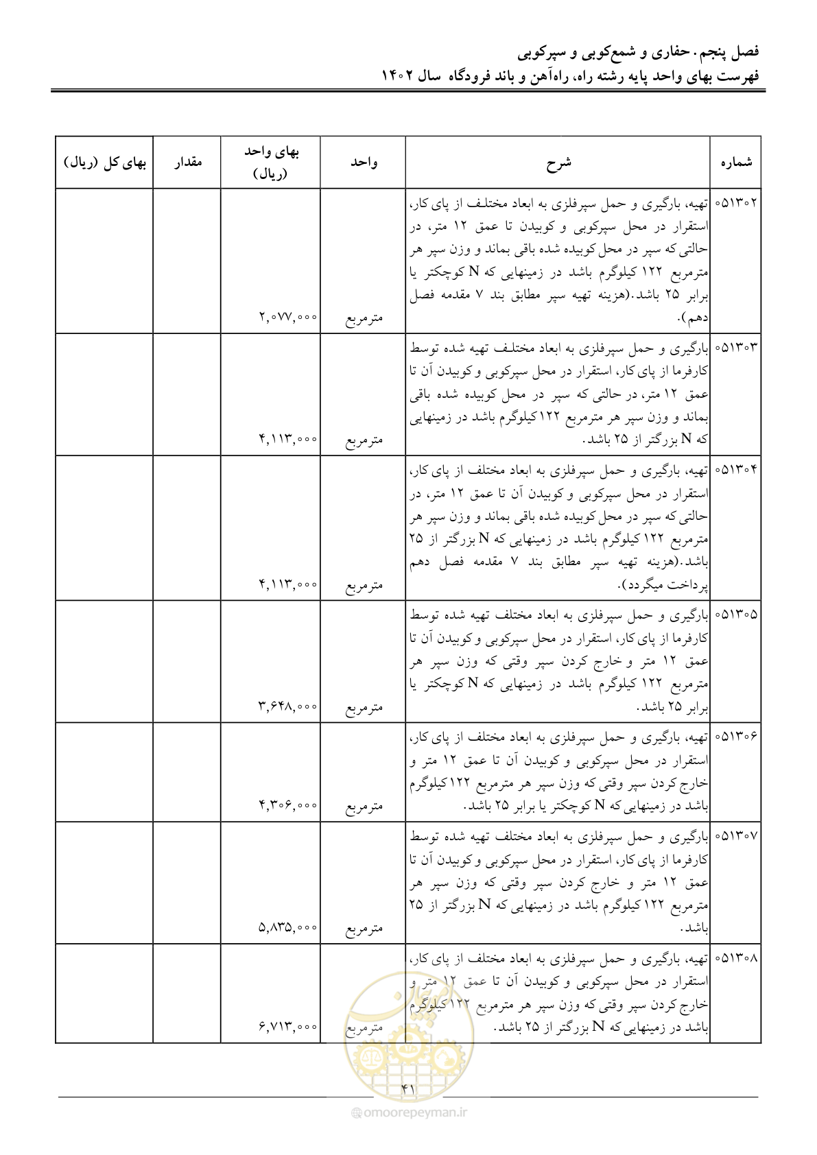 صفحه 44 از 153