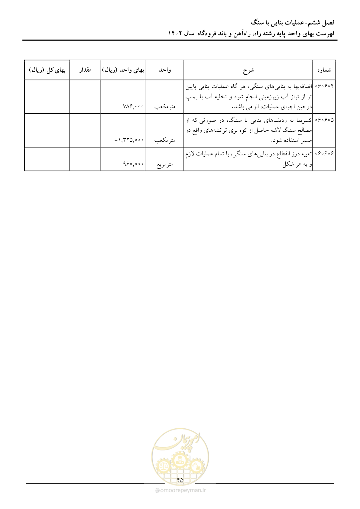 صفحه 48 از 153
