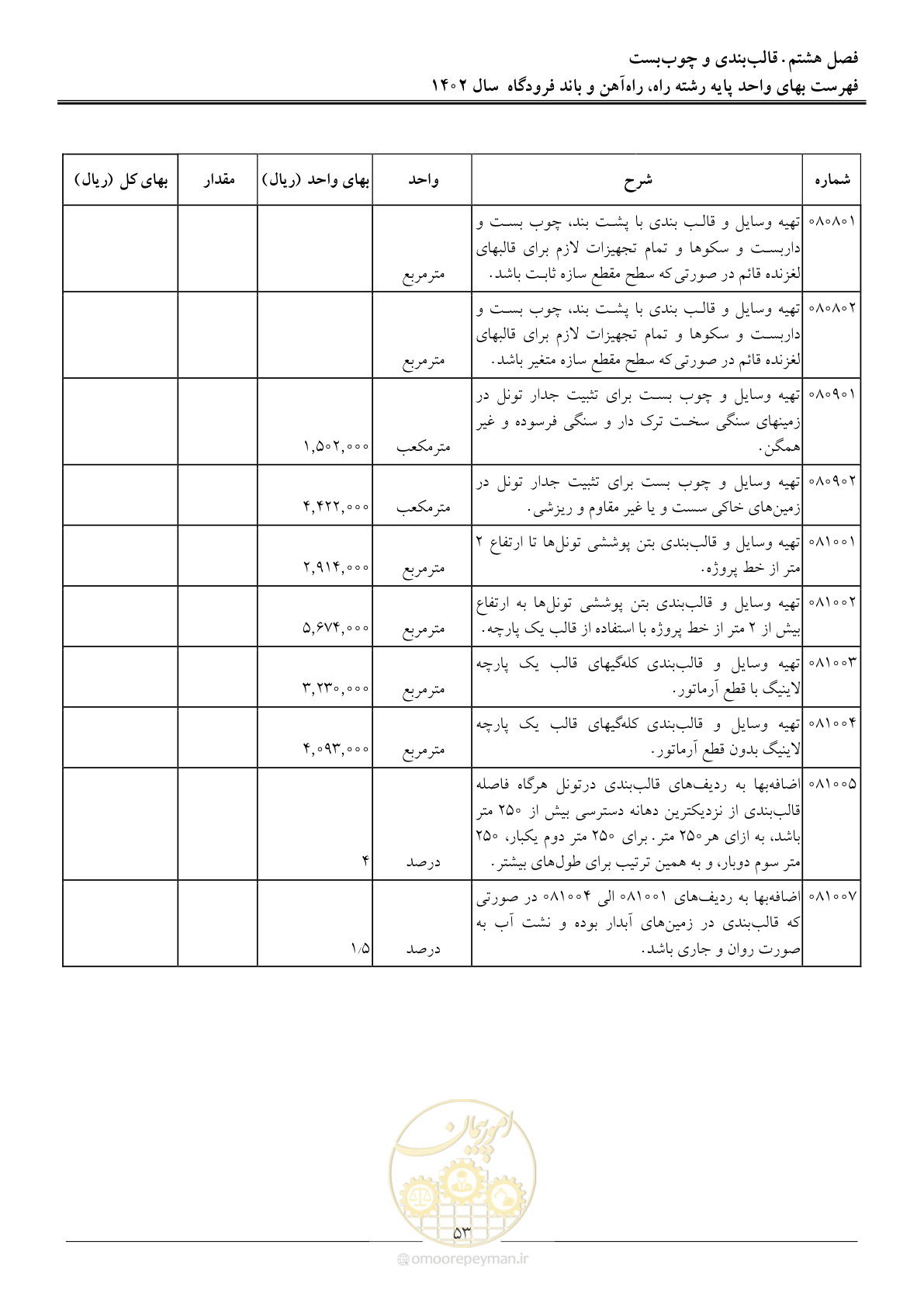 صفحه 56 از 153