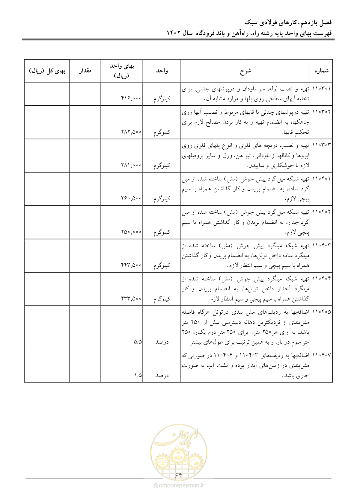 صفحه 67 از 153