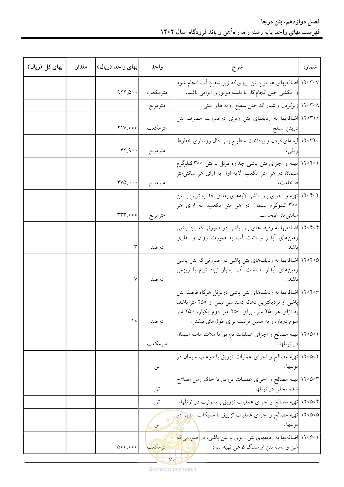 صفحه 73 از 153