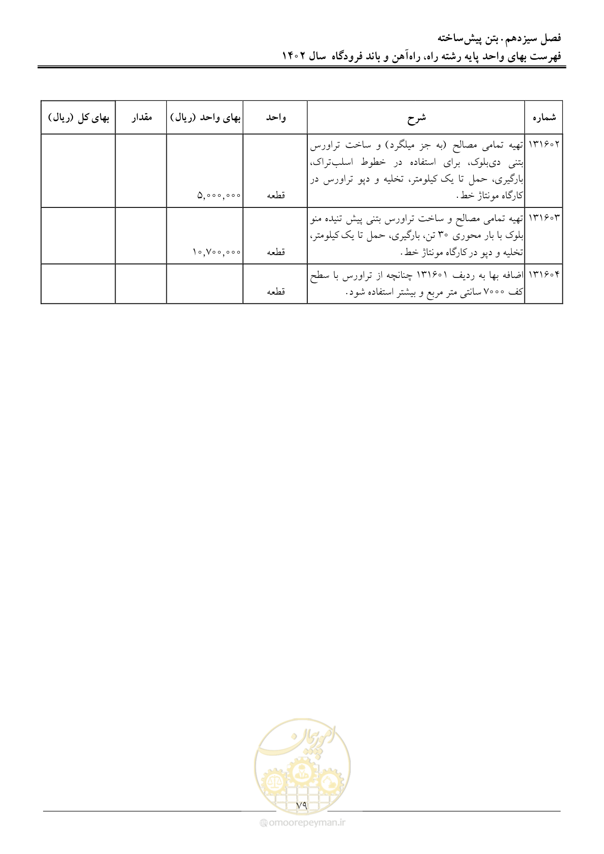صفحه 82 از 153