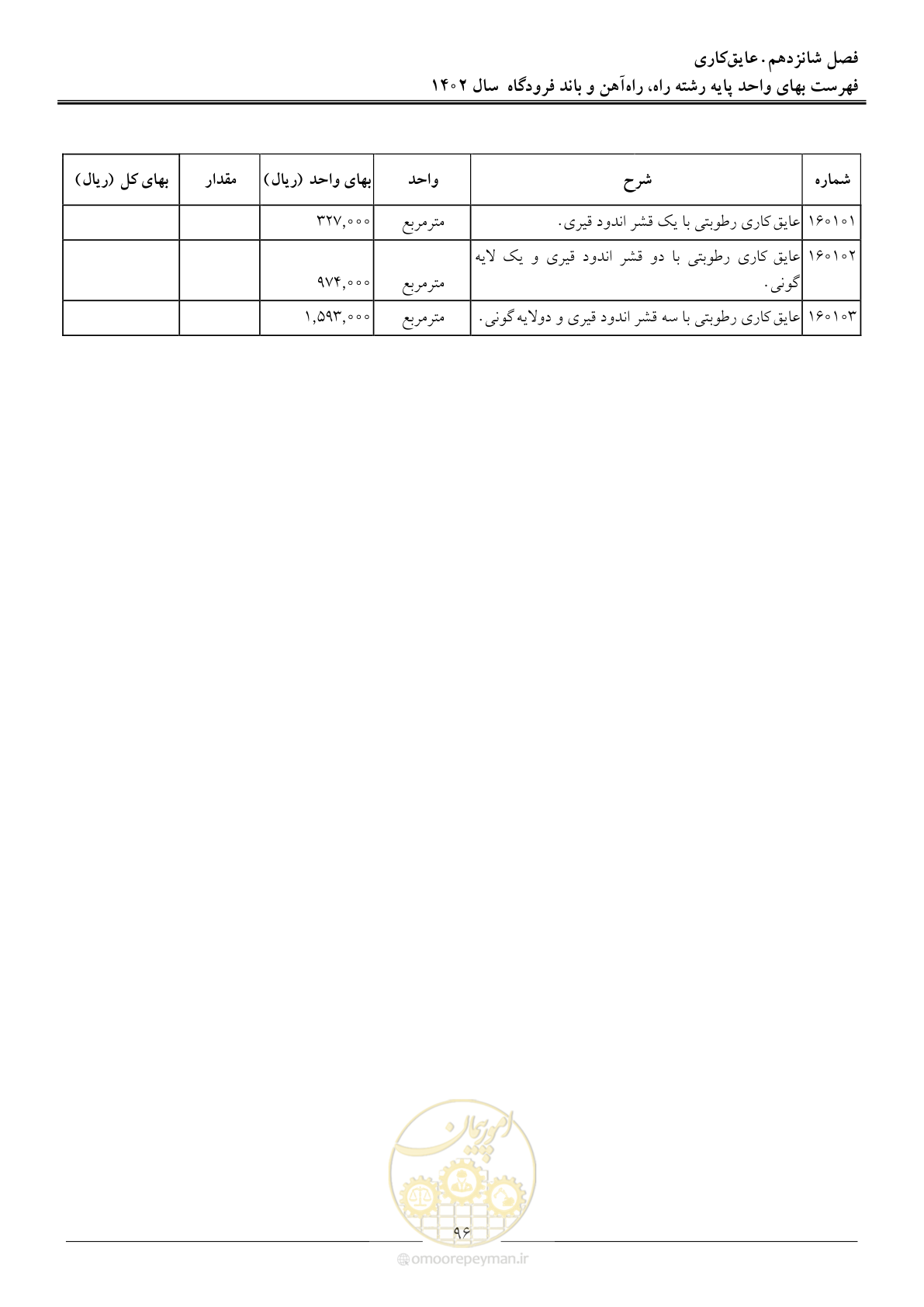 صفحه 99 از 153