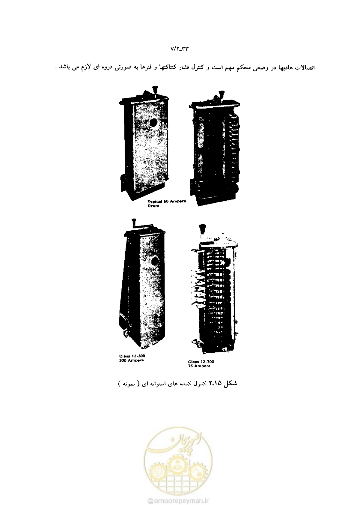 صفحه 103 از 204