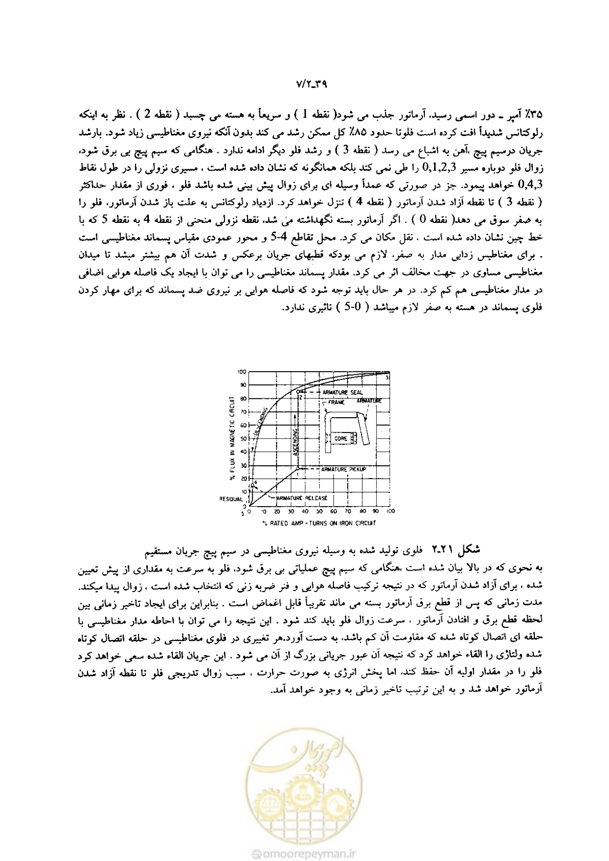 صفحه 109 از 204