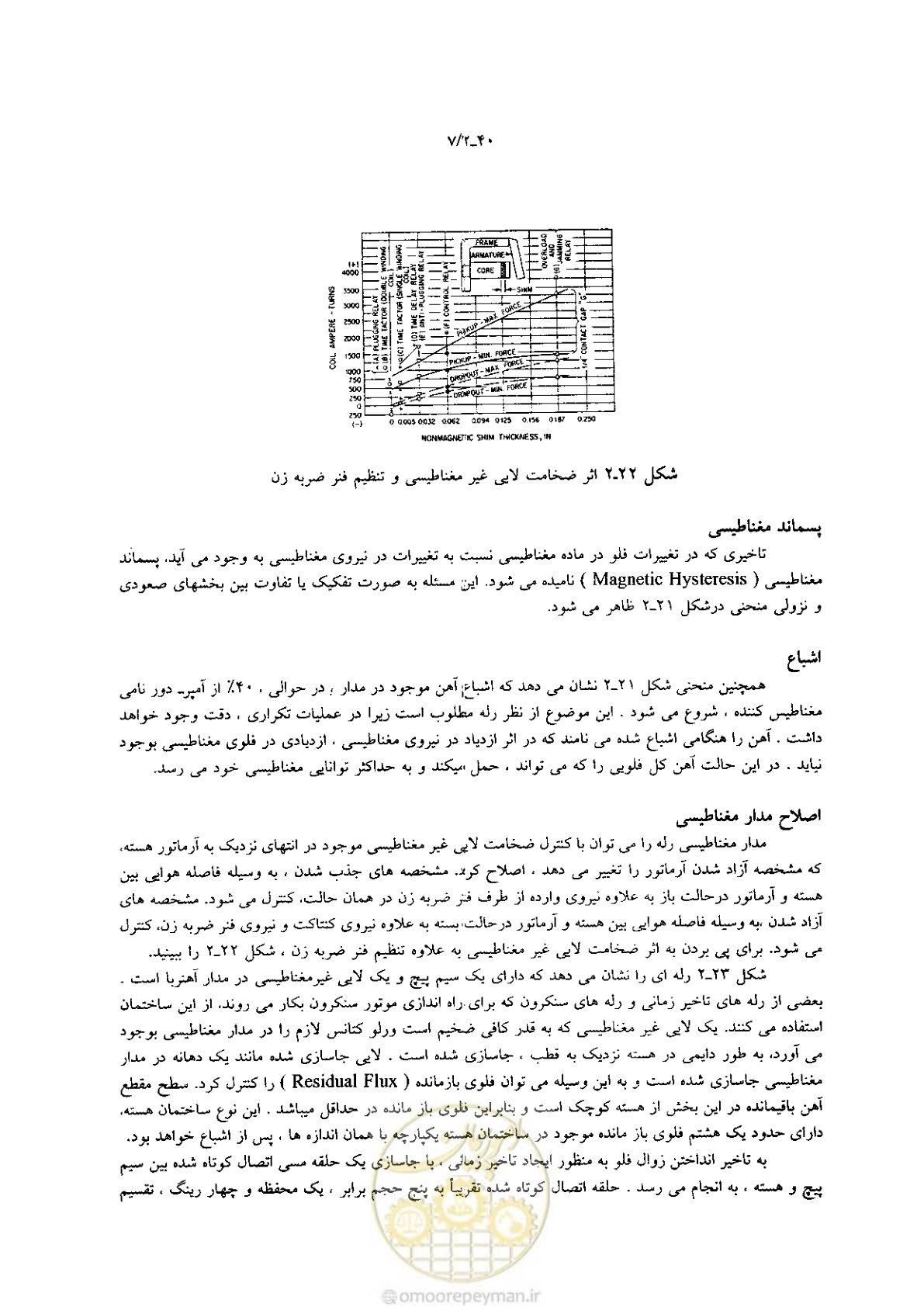 صفحه 110 از 204