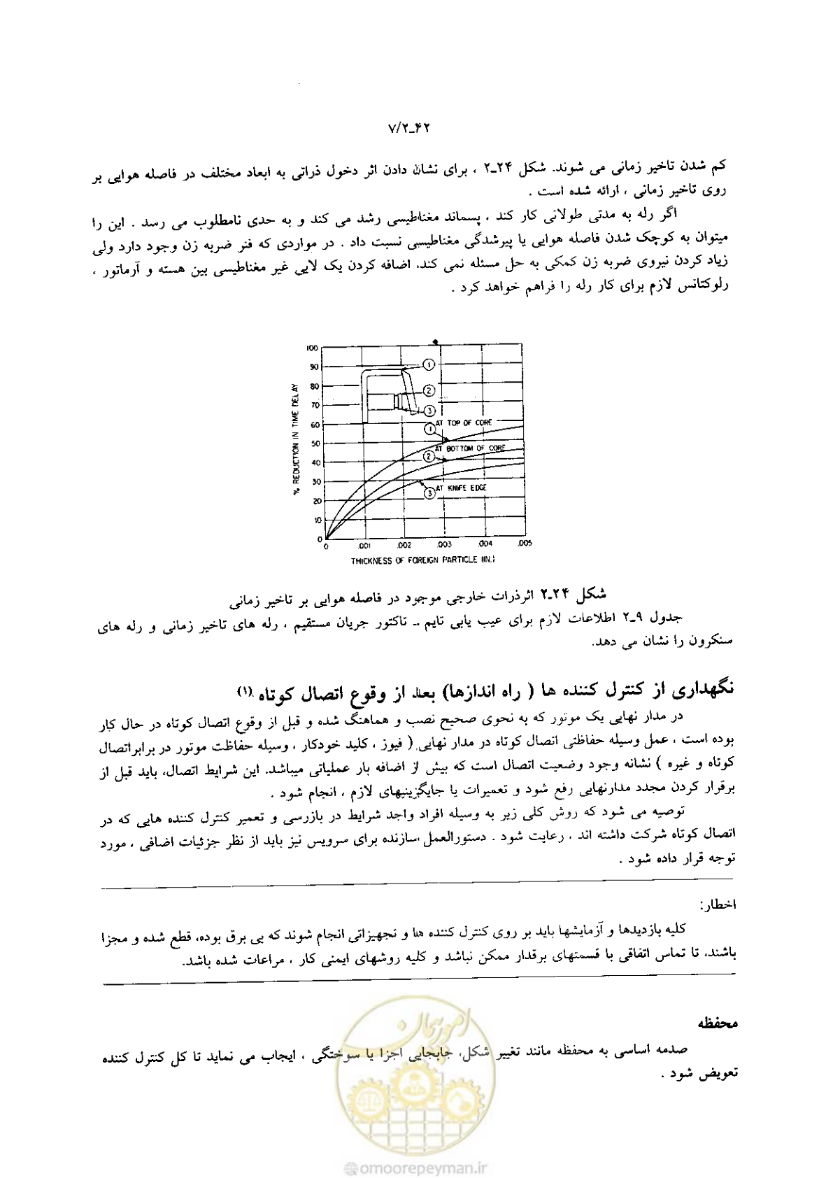صفحه 112 از 204