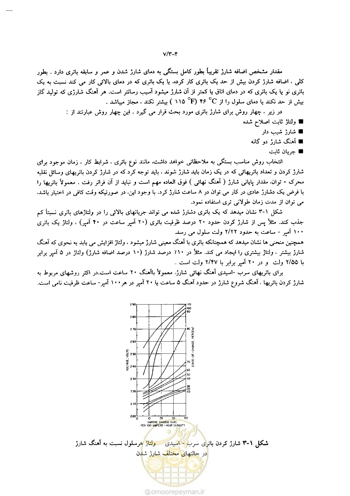 صفحه 124 از 204
