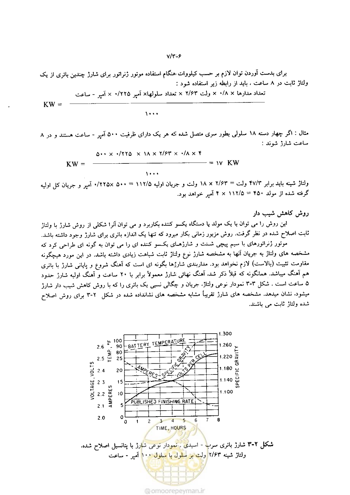 صفحه 126 از 204