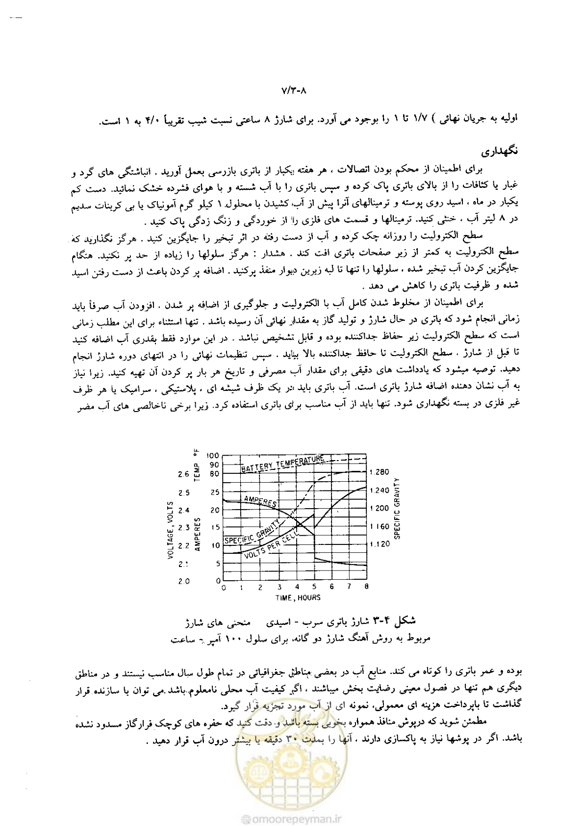 صفحه 128 از 204