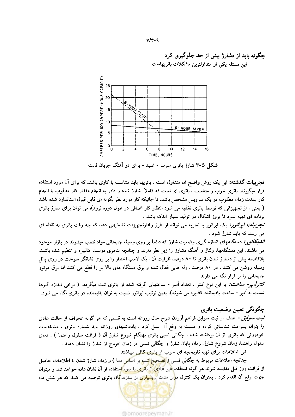 صفحه 129 از 204