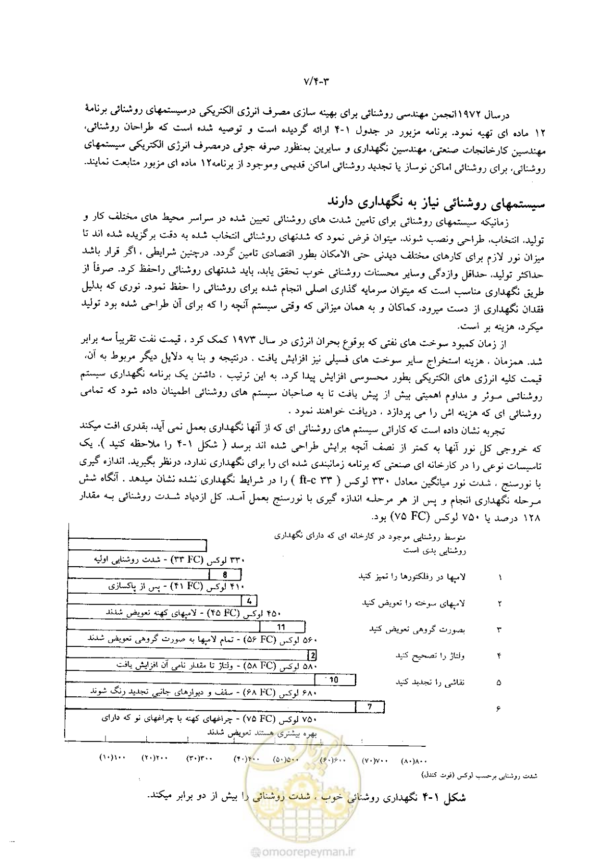 صفحه 157 از 204