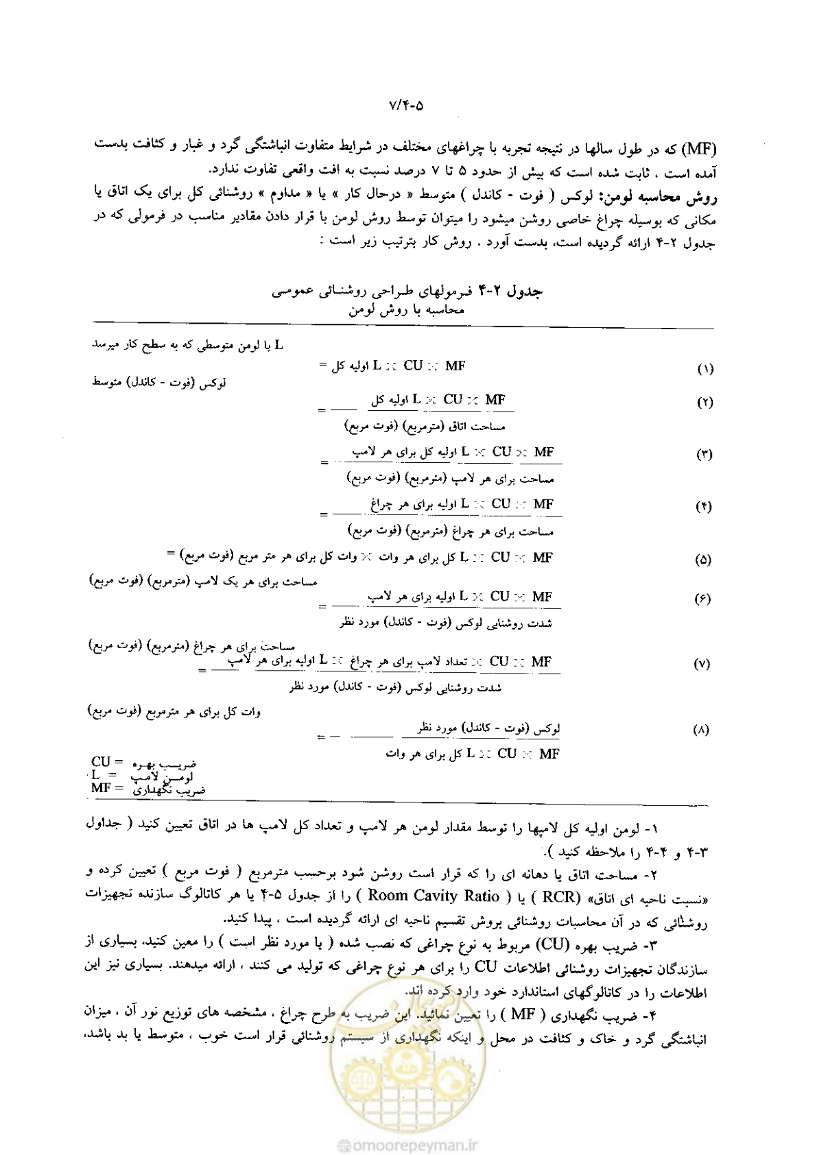 صفحه 159 از 204