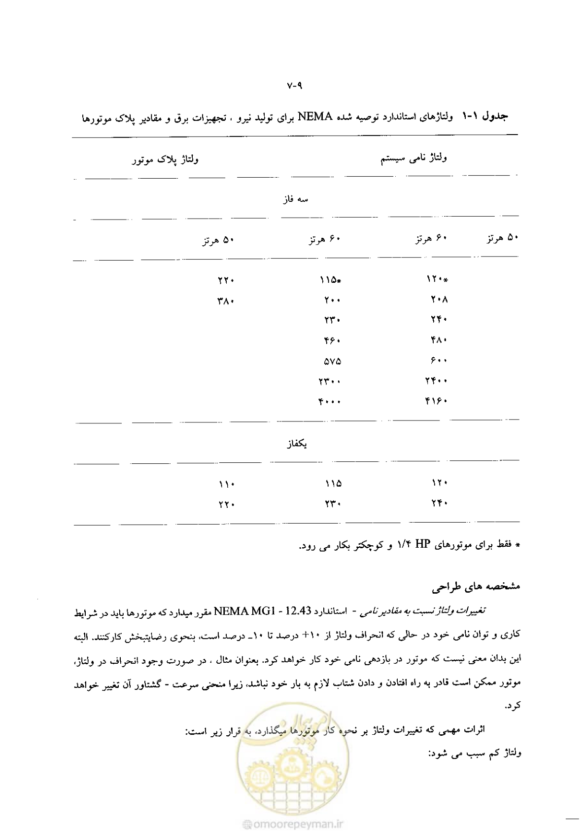 صفحه 17 از 204