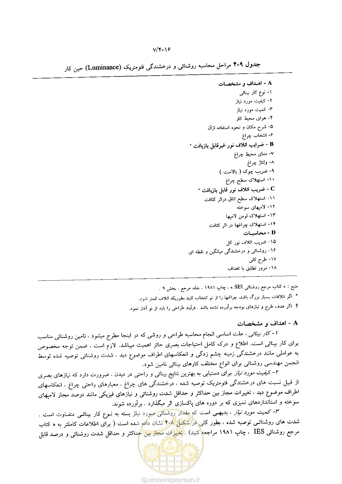 صفحه 170 از 204