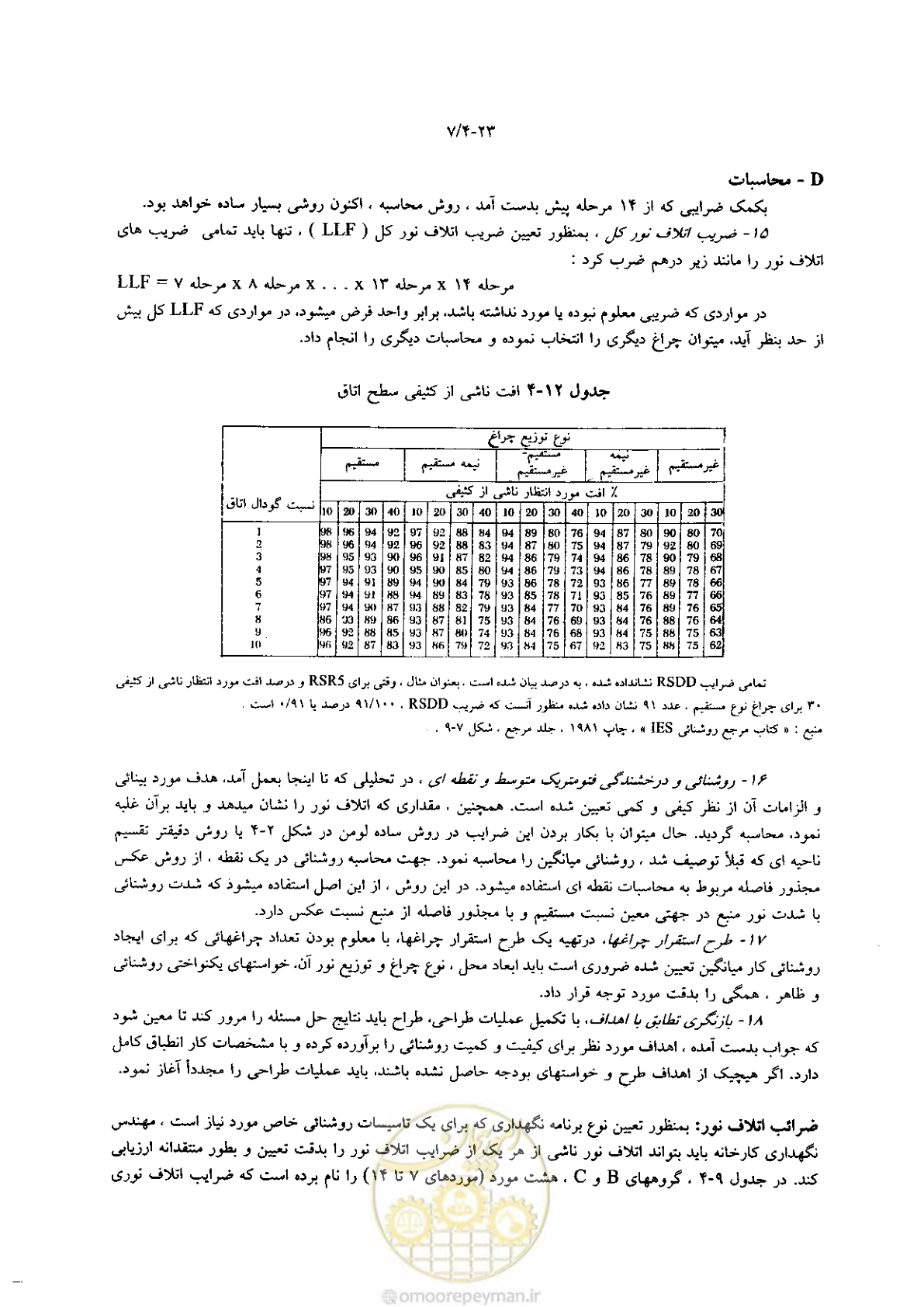 صفحه 177 از 204