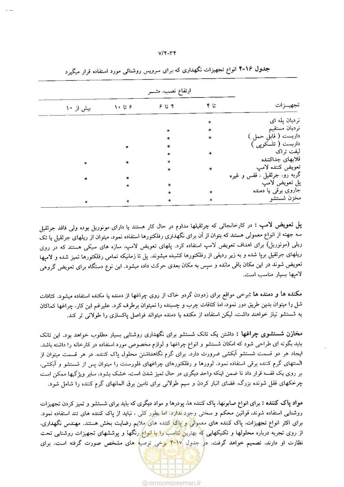 صفحه 188 از 204
