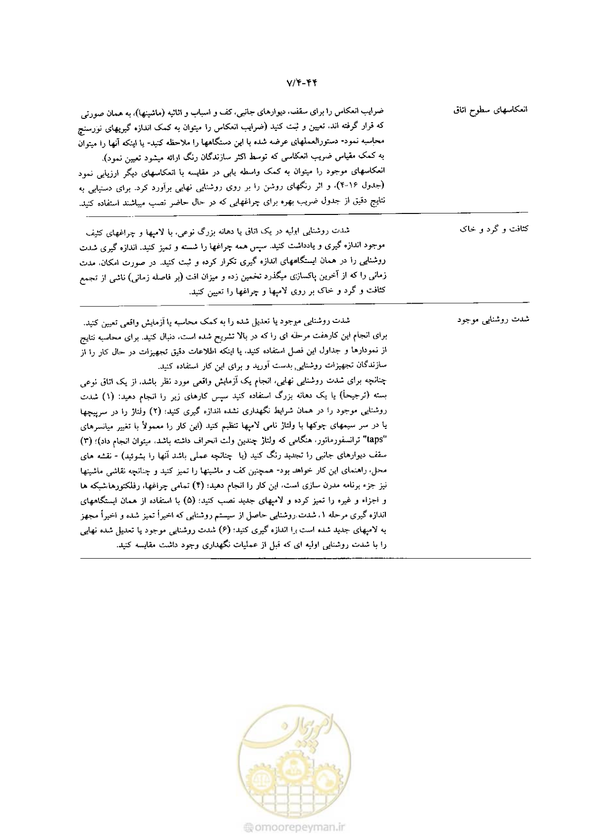 صفحه 198 از 204