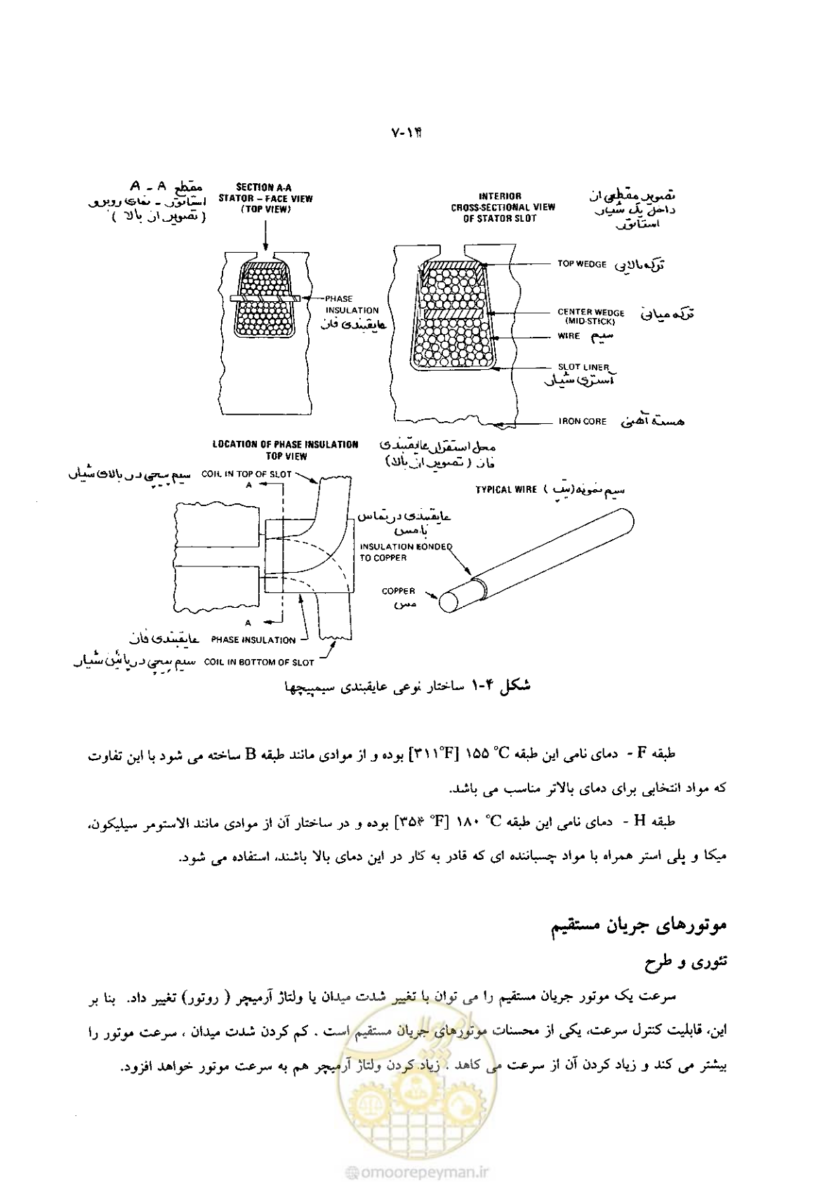 صفحه 22 از 204